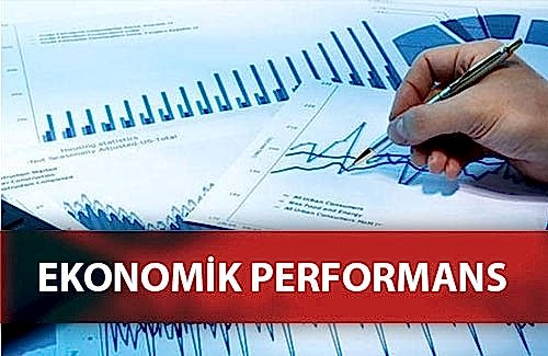 GRI 201: EKONOMİK PERFORMANS