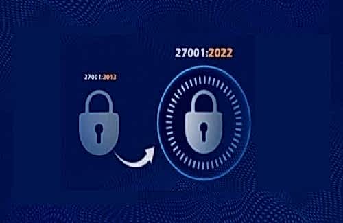 ISO/IEC 27001:2022 Standardı