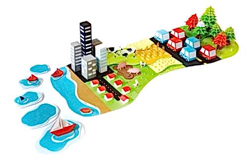 Karbon Ayak İzi Hesaplama ve Raporlama