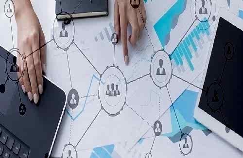 Organizasyonel Yapılanma